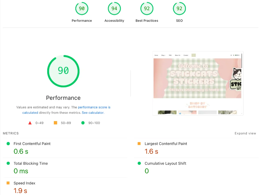 SEO betyg för stickcatsstickers.com