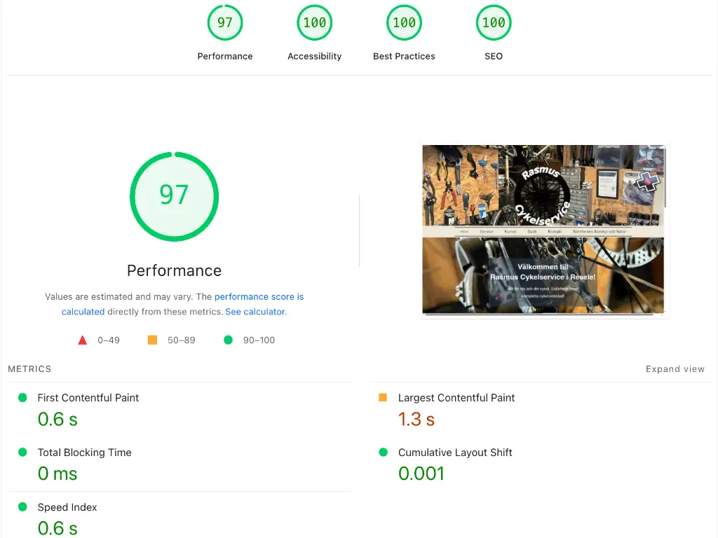 SEO betyg för rasmuscykelservice.com